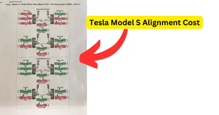 Tesla Model S Alignment Cost