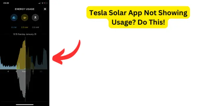 Tesla Solar App Not Showing Usage